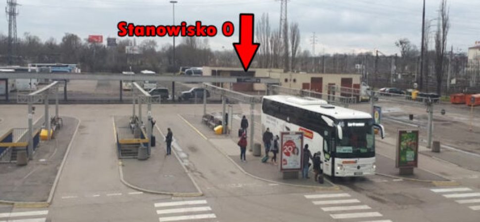 Stanowisko 0